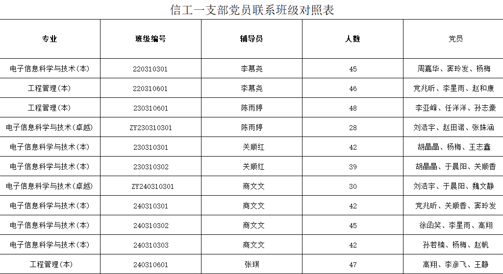 20250430/78874d70a5ba0f908688aa51b09482d5.png 78874d70a5ba0f908688aa51b09482d5.png